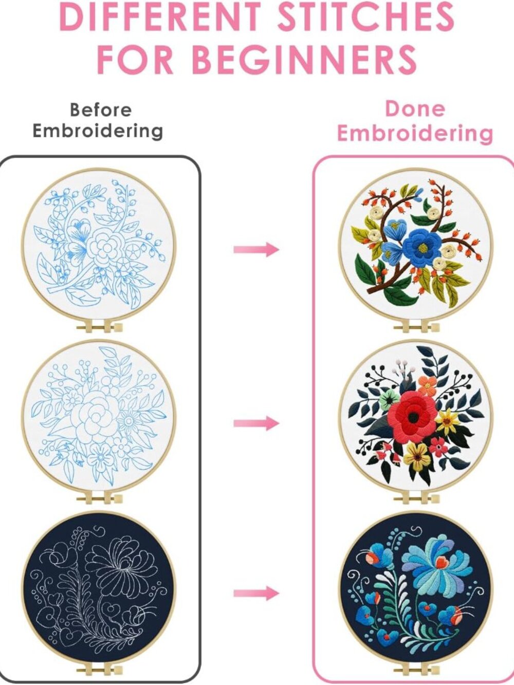 3 Sets Embroidery Kit for Adults, Floral Embroidery Practice Kit | for Beginners - Picture 3 of 7